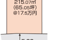 岡山市北区川入　土地　1,138.375万円　イデア・フィール